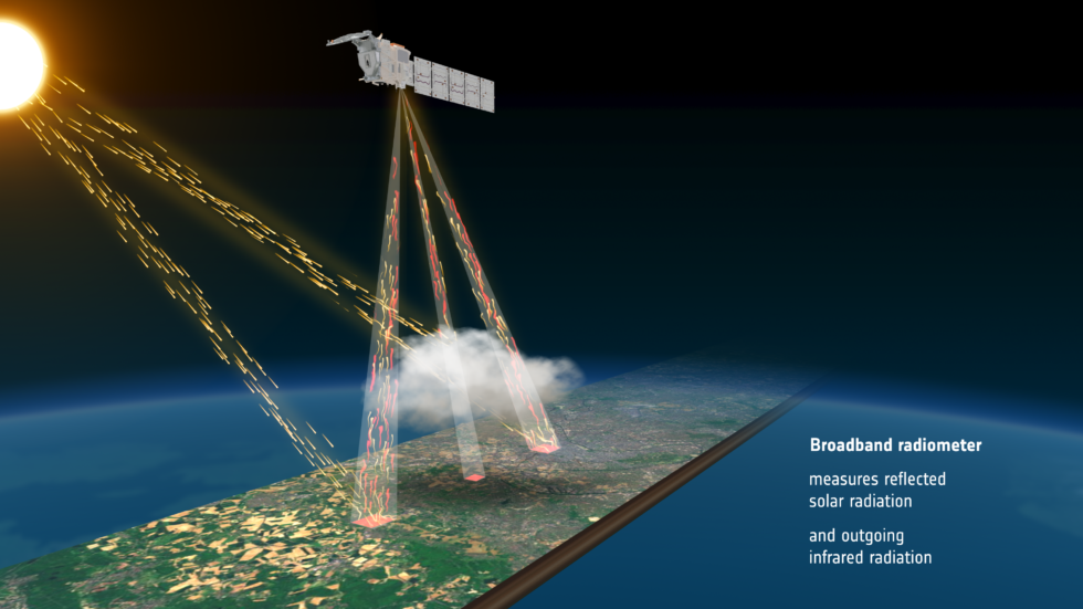 Pushing the boundaries of the 3D animation: Tackling a Two-Year Complex ...