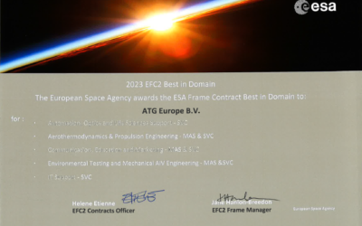 2023 EFC2 Award for Best in Domain